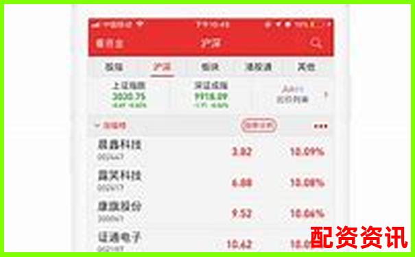 股票配资服务项目大全APP下载官网入口免费试玩注册