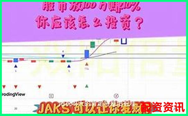 100万10倍杠杆投资能赚多少收益分析