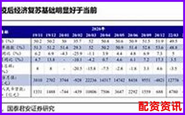 5倍杠杆配资30天利息成本详细计算