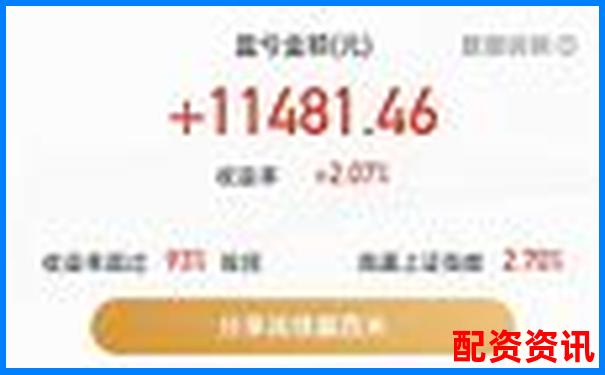 3倍杠杆投资涨幅翻倍计算公式解析