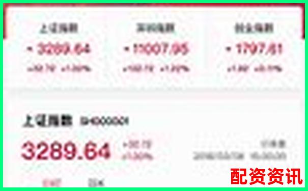 炒股杠杆软件有哪些官方下载APP免费试玩在线入口网址