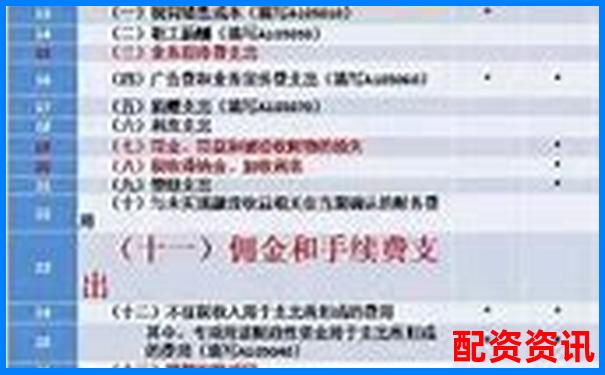 配资公司手续费收取标准及计算方法解析