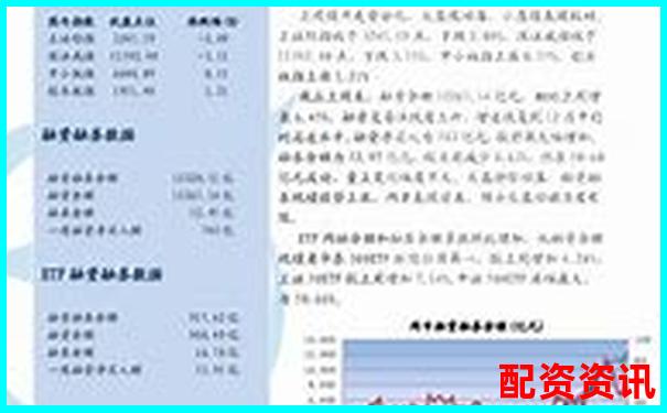 中航资本股票杠杆操作指南 航空金融实战解析