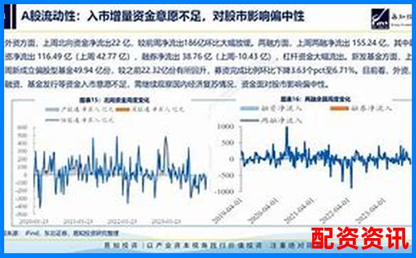 2024年正规股票配资平台名单及选择指南