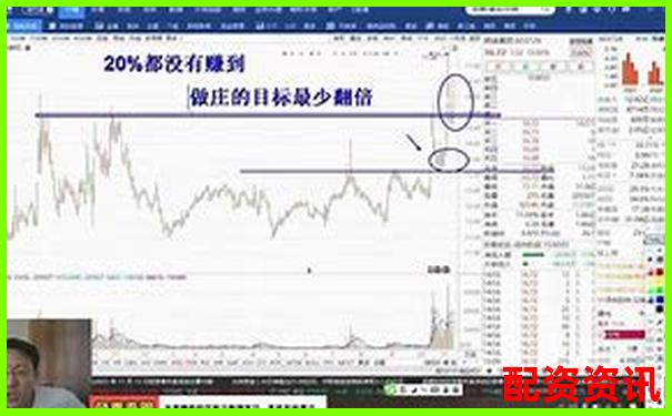 山东股票配资优选APP稳健投资轻松盈利