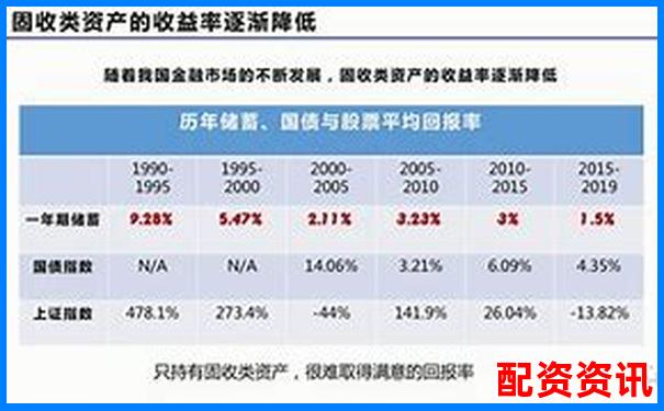 股票配资助力投资放大收益与灵活操作优势解析