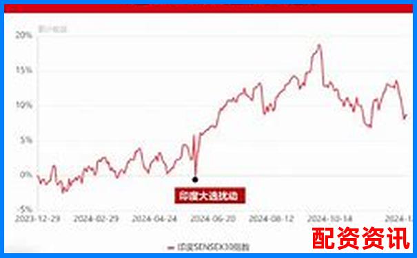 2025年十大炒股杠杆平台权威排行榜