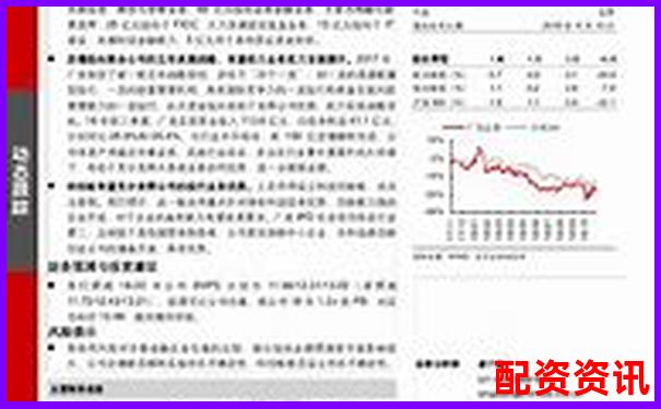 东方财富网鑫东财十倍配资优势与风险全面解析