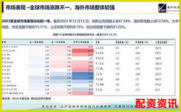 股票配资网址2024实用攻略与操作技巧大全