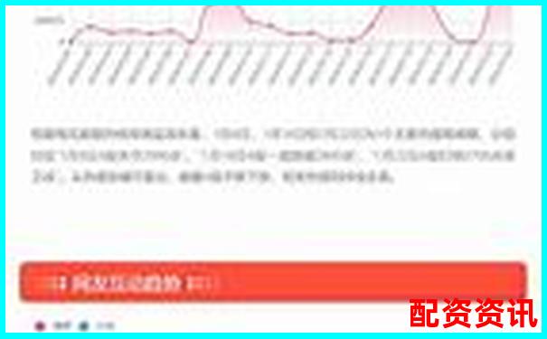 股票配资平台排行榜附舆情监控系统运行报告