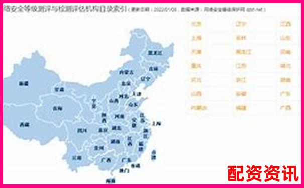 十大安全配资平台排行榜附权威证书