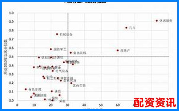 股票配资公司排行榜对比表下载（附分项评分）