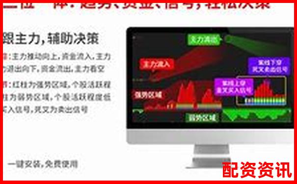 实盘炒股软件排行榜功能性能双重评分