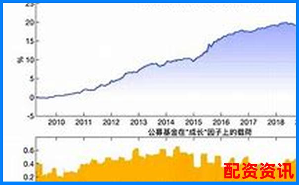 股票配资平台排行榜公开，跑路平台已剔除