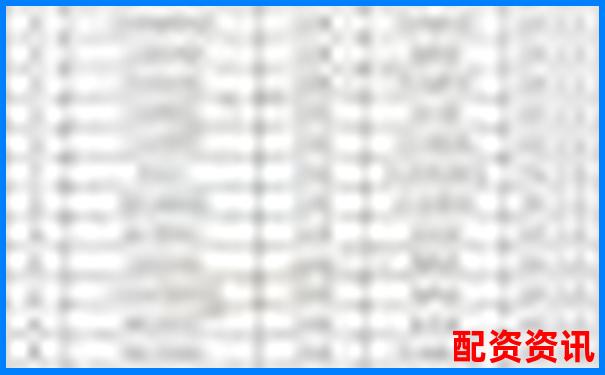 股票配资排行榜附平台监管资质年检记录汇总