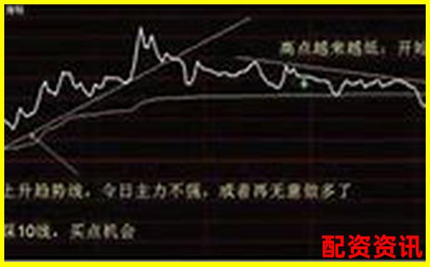 电话股票配资真的合法吗 揭秘配资平台常见套路