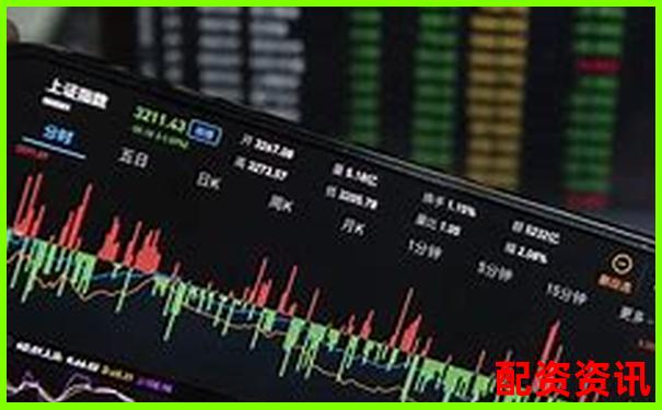 2025年中国十大股票配资平台权威盘点