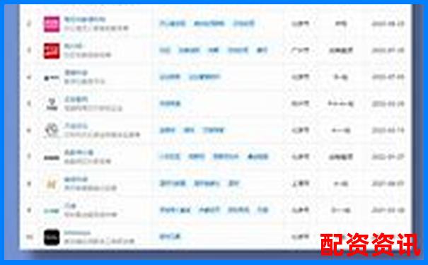 光控资本专业股票配资申请流程全解析