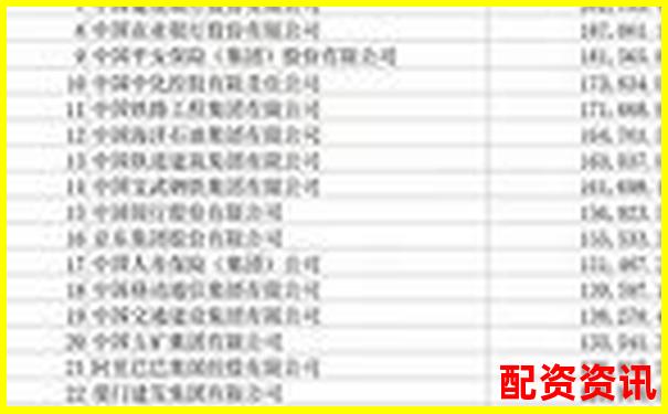 2025年中国正规股票配资平台权威排名榜单