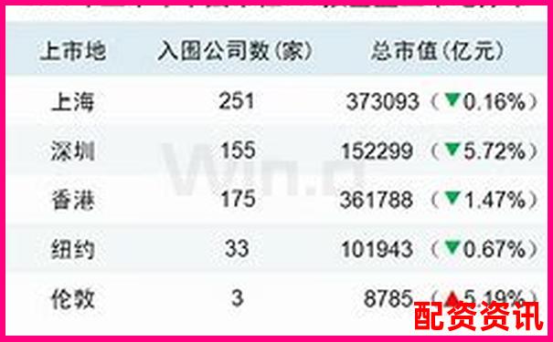 2025年最新股票配资公司口碑排名榜单揭晓