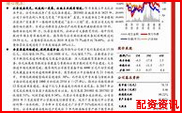 恒日升股票配资服务全面解析与投资前景探讨