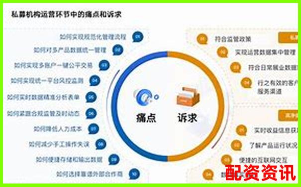 网上配资门户网站解析与投资指南