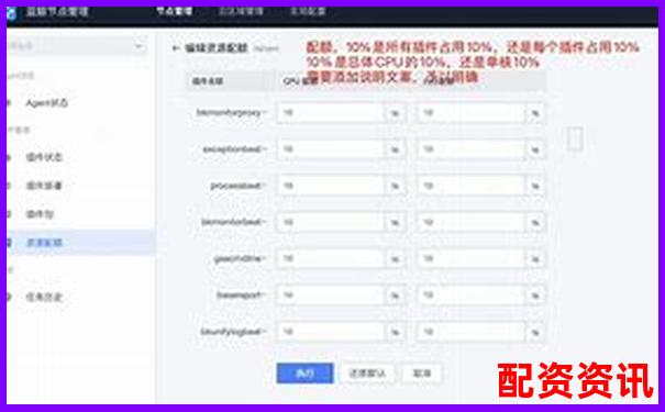 券商配资额度是否均为1比1比例解析
