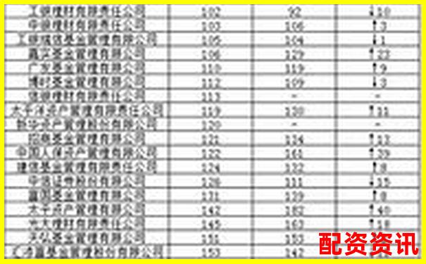 2025年最新股票配资咨询公司权威排名榜单