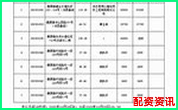南昌股票配资公告公示官方APP下载及在线注册入口