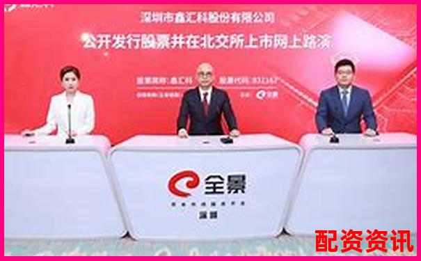 北京科汇方鑫股票配资热线电话联系咨询方式
