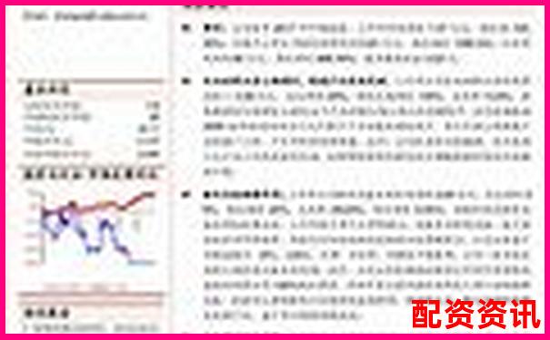 北京科汇方鑫股票配资公司地址查询及专业配资服务指南