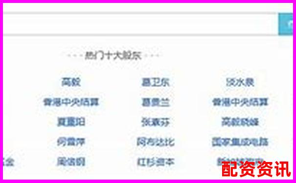 全国正规股票配资平台官网查询指南