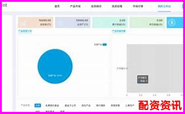 配资网站排行榜前十名：功能、风控、出金全面比拼