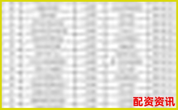 最全配资平台排行榜合集（含历史黑榜平台）