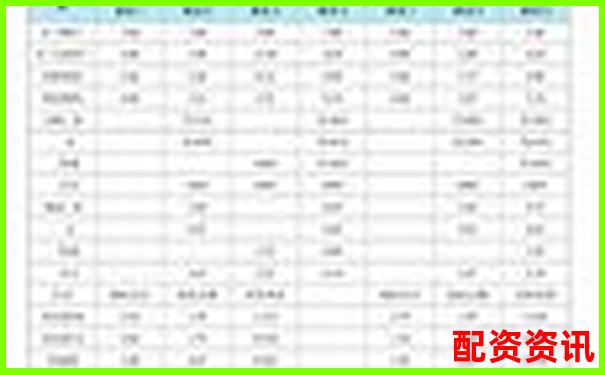 股票配资排行榜附用户反馈采纳效率评估