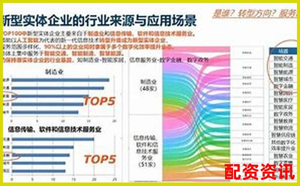 配资公司排行榜口碑测评标准详解